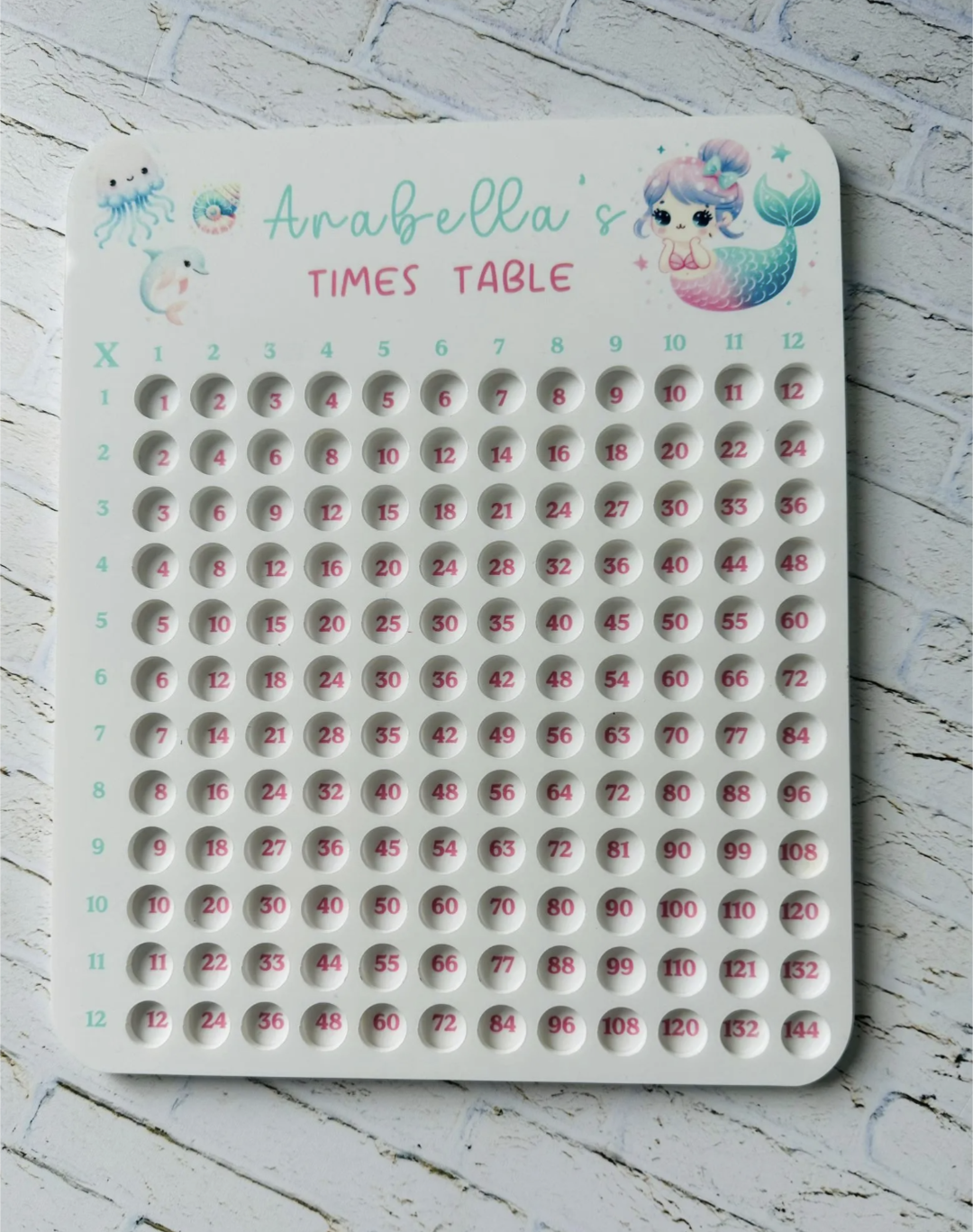 Personalised Times Table Boards š©·