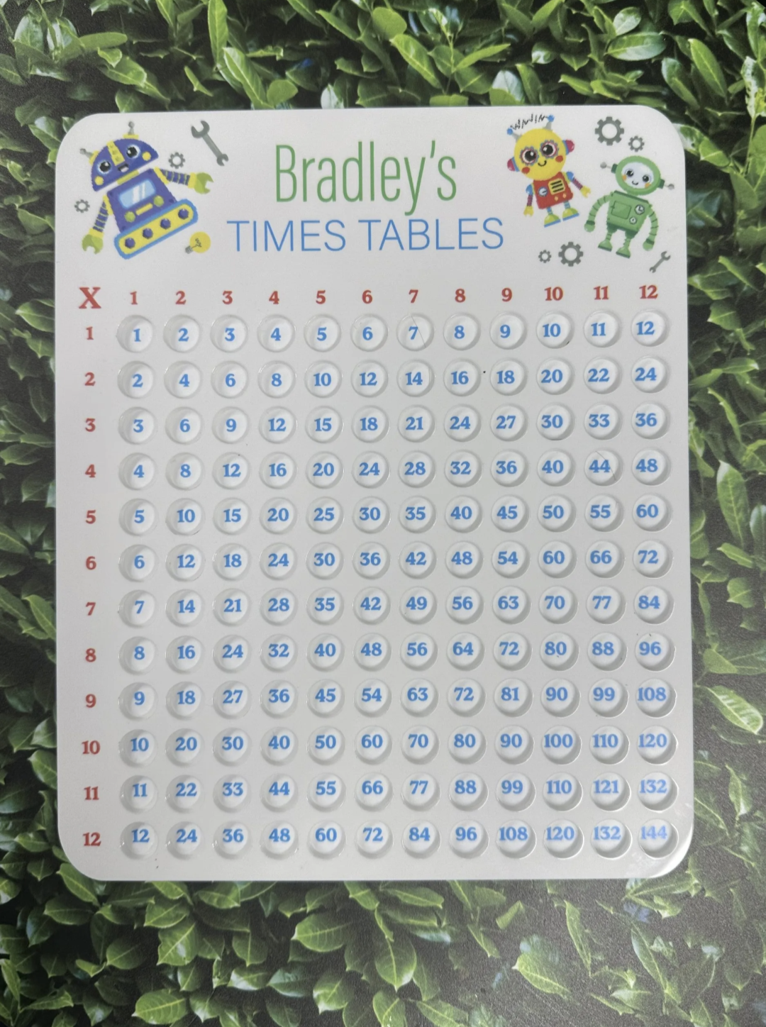Personalised Times Table Boards š©·