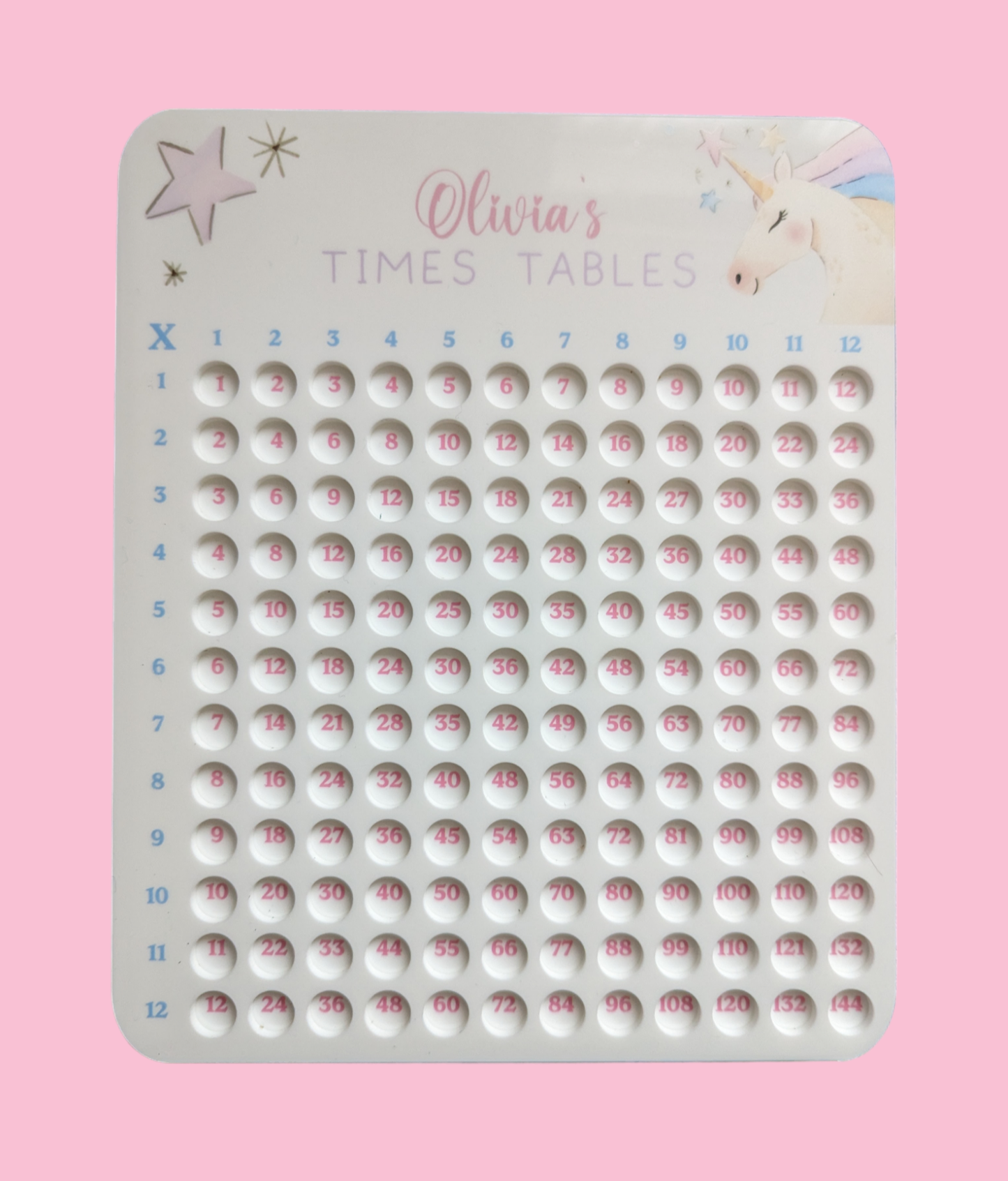 Personalised Times Table Boards 🩷