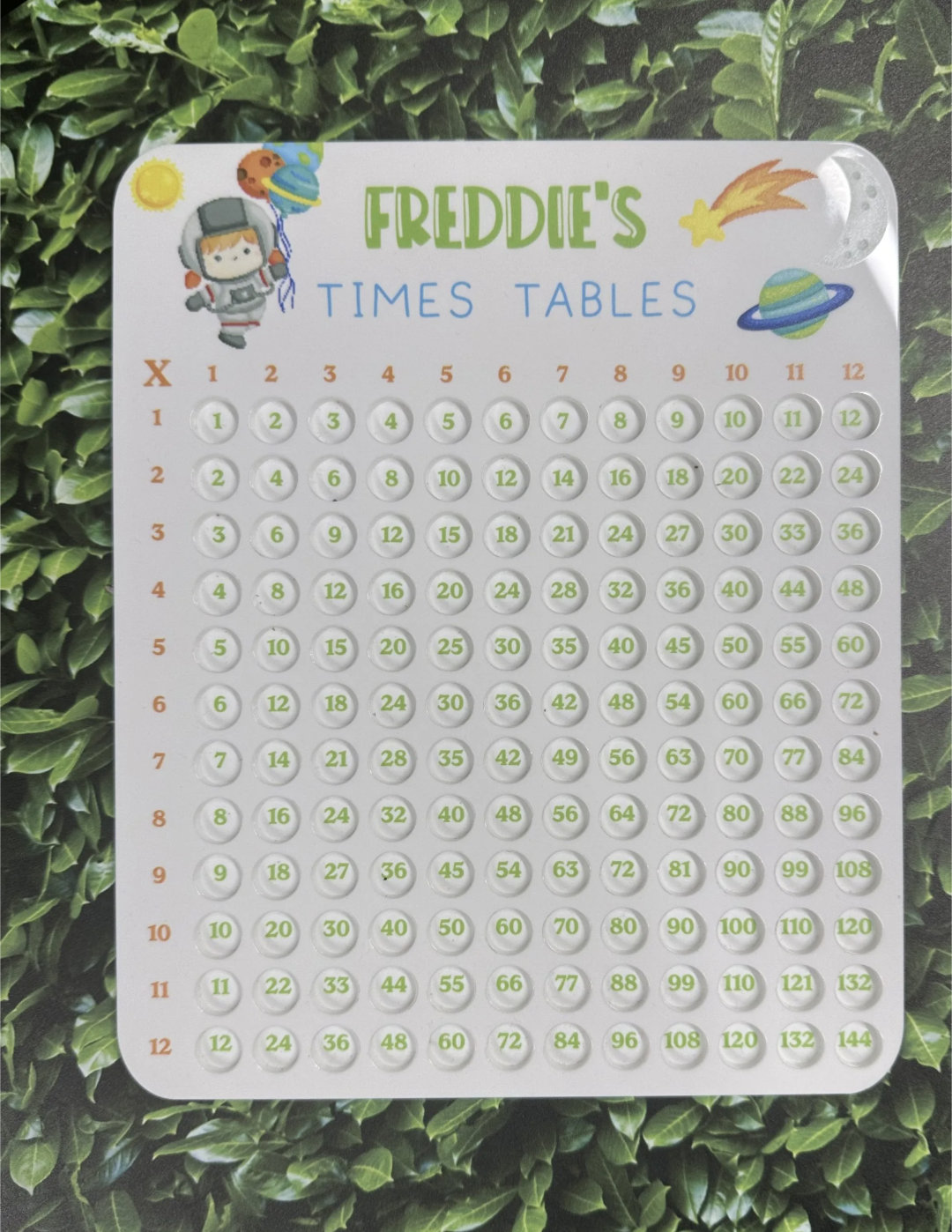 Personalised Times Table Boards 🩷