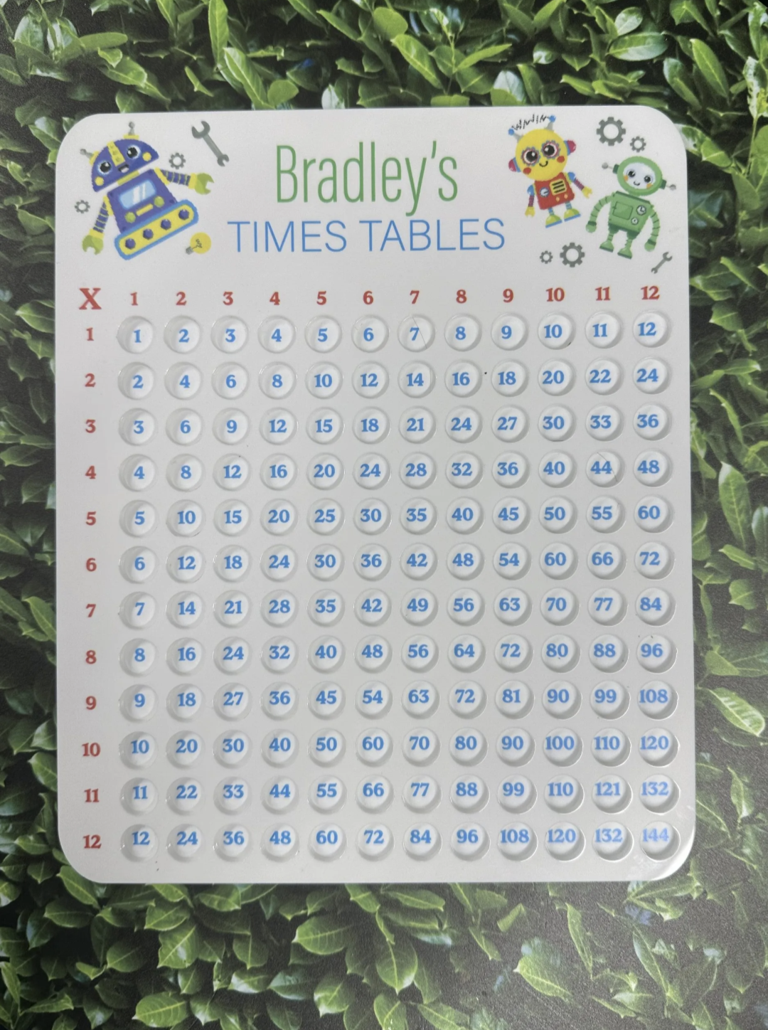 Personalised Times Table Boards 🩷